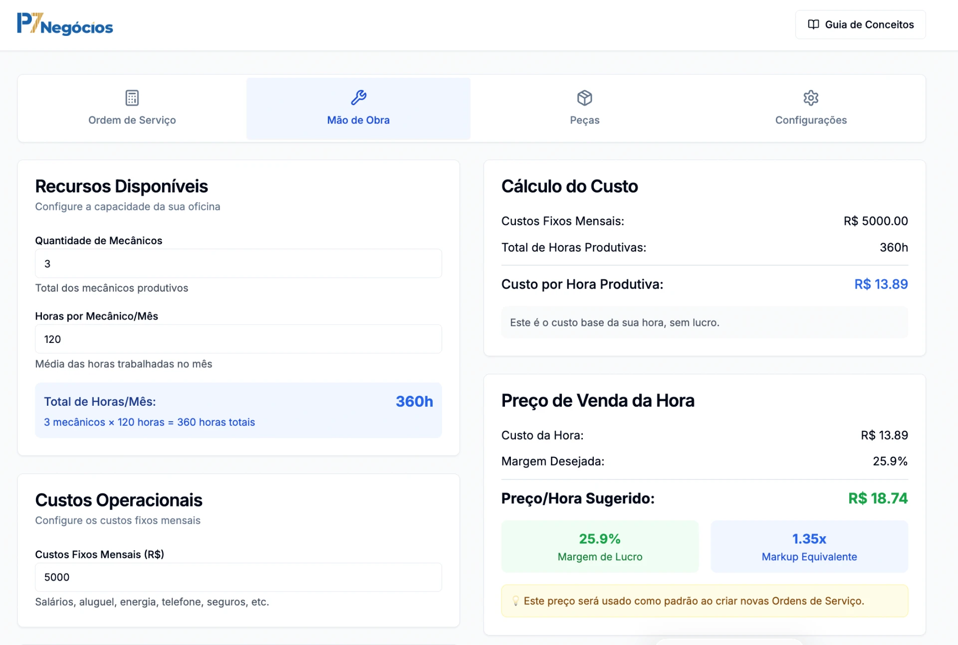 Tela da Ferramenta Inteligente de Precificação P7 com cálculo de custo por hora produtiva, margem e markup